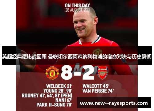 英超经典德比战回顾 曼联切尔西阿森纳利物浦的宿命对决与历史瞬间