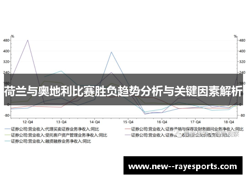 荷兰与奥地利比赛胜负趋势分析与关键因素解析