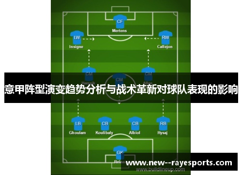 意甲阵型演变趋势分析与战术革新对球队表现的影响 意甲阵型演变趋势分析与战术革新对球队表现的影响