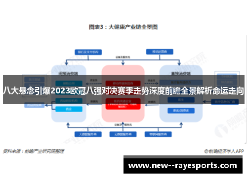 八大悬念引爆2023欧冠八强对决赛季走势深度前瞻全景解析命运走向 八大悬念引爆2023欧冠八强对决赛季走势深度前瞻全景解析命运走向