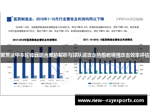 聚焦法甲本轮锋线组合威胁解析与球队进攻走势前瞻增强攻击效率评估 聚焦法甲本轮锋线组合威胁解析与球队进攻走势前瞻增强攻击效率评估