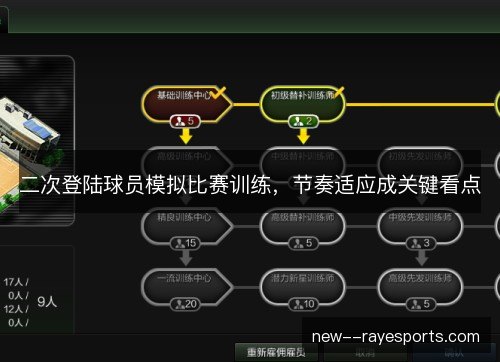 二次登陆球员模拟比赛训练,节奏适应成关键看点 二次登陆球员模拟比赛训练,节奏适应成关键看点